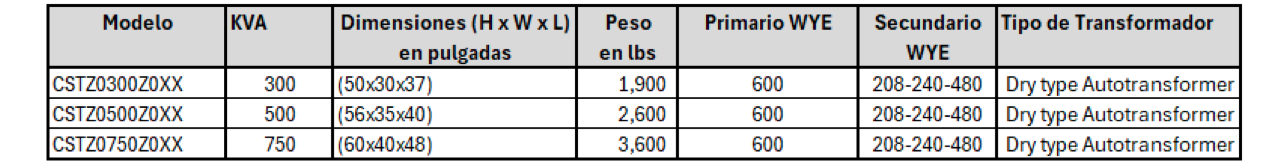 Captura-de-Pantalla-2025-05-31-a-las-4.38.00-p.m-e1748752536278